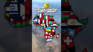 African Countries Worst Enemy