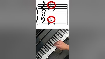 Identify Any Key Signature INSTANTLY With This Simple Trick: Beginner-Friendly Piano Tutorial!