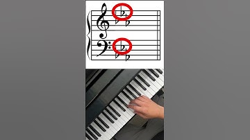 Identify Any Key Signature INSTANTLY With This Simple Trick: Beginner-Friendly Piano Tutorial!