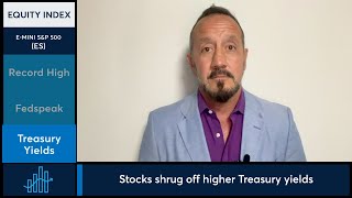March S&P 500 futures hit all-time high, 2/7/24