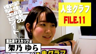 【人生グラフ】FILE.11　架乃ゆら　今が反抗期？恋愛の仕方が分からない？？ウケ狙いだった子供時代から最高の現在までを語る！落ち着いた性格はこうして形成された！