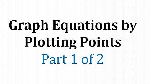 Graphing Equations By Plotting Points - Part 1