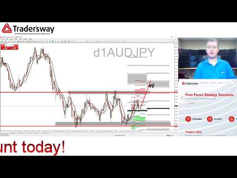 Live Foreign Currency Fx Trading And Analysis Video Forex Today - 