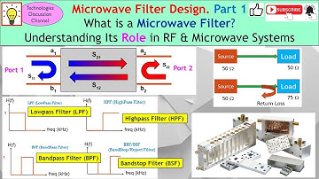 Filter Design #1. Understand Why we Need Microwave Filter: Lowpass, Highpass, Bandpass & Bandreject.