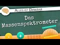 Das Massenspektrometer