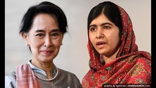 Revoke nobel price from Suu Kyi: several Nobel laureates.