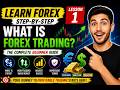 What is FOREX Trading