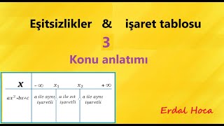 Eşitsizlikler 3 Denklem Ve Eşitsizlik Sistemleri 11.Sınıf Matematik