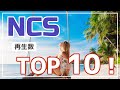 【無広告】TOP1〜10！ Most Play Songs by NCS | Best of NCS | Most Viewed Songs