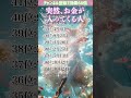 【突然、お金が入ってくる誕生日ランキング】 運気アップの引き寄せBGM #開運 #誕生日占い #shorts