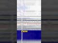 Quelques Conseils pour éviter l'Ecran Bleu #windows