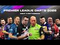 PREMIER LEAGUE DARTS I NIGHT 11 I ROTTERDAM I TRANSMISJA NA ŻYWO | KOMENTARZ