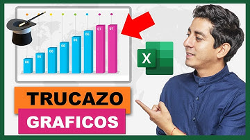 El Gran TRUCO para resaltar Gráficos en Excel automáticamente 📊
