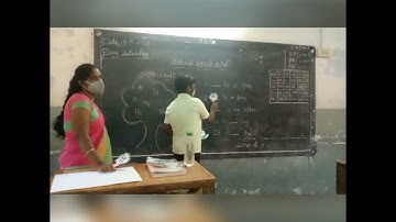 #illamthedikalvi#sightwords#English#learnbyactivitiy#tlm