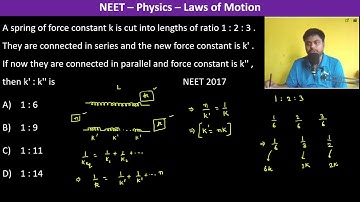 A spring of force constant k is cut into lengths of ratio 1 : 2 : 3 . They are connected in series