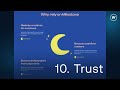 10. Advanced Webflow development tutorial: the TRUST section