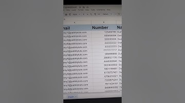 Google Sheets + WhatsApp Automation🔥 #shorts #googlesheets #whatsapp
