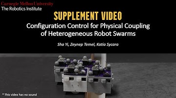 [Supplement Video] Configuration Control for Physical Coupling of Heterogeneous Robot Swarms