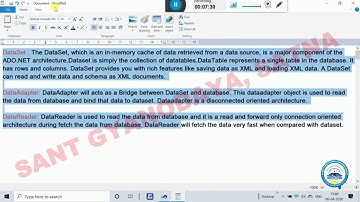 Dataset Data Adapter  Data Reader