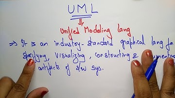 UML model | Software Engineering | SE | Lec-44 | Bhanu Priya