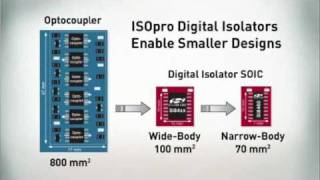 2x ADUM1201 Dual Channel Digital Magnetic Isolator - Pour ICouple - Remplace Les Optocouplers