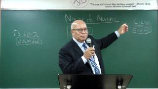 NACER DE NUEVO - Pastor Julio Colon (28-04-2013)