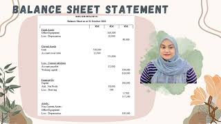 PRESENTATION BASIC ACCOUNTING HFT10203'L2T1.