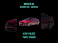 Every BMW M3 Generation MSRP 💸 Then vs Now! #shorts #bmw #m3