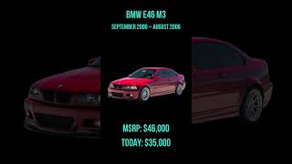 Every BMW M3 Generation MSRP 💸 Then vs Now! #shorts #bmw #m3
