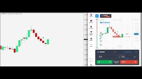 180 $ PROFIT | Most Accurate 100% Non repaint Binary Option indicator mt4 Download