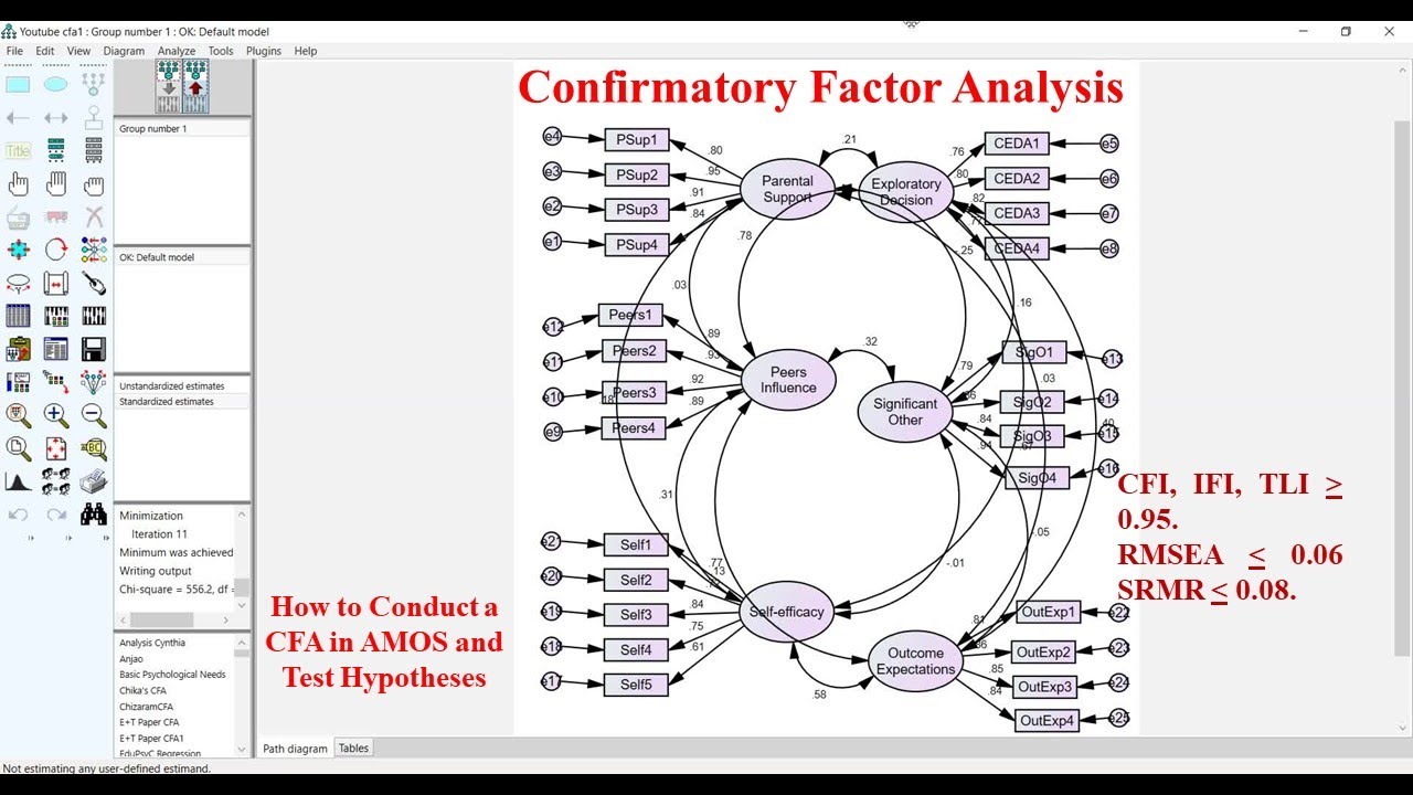 Confirmatory Factor Analysis Using AMOS YouTube Confirmatory Factor Analysis Using AMOS YouTube