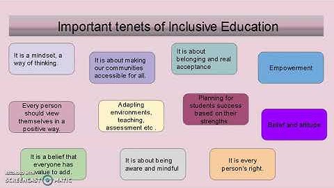 Inclusive Education Unit 1:  Video 1 of 2