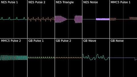 8 Bit Ruins Stage - Chipsounds (NES + MMC5 + GB)
