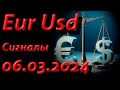 Сигналы Eur Usd, 06.03.2024. Прогноз форекс. Трейдинг, торговые рекомендации.