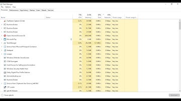 3 Ways How to Open Task Manager on Windows