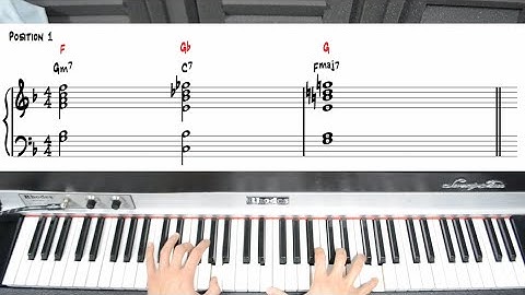 Chord Extensions: Upper Structure Triads