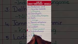 Union Territories - State Animals stateanimals knowledge shorts shortsfeed