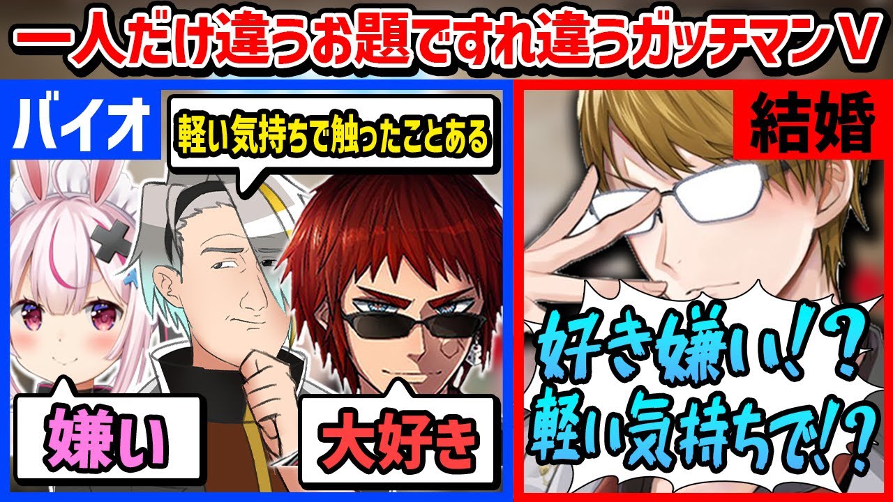 【爆笑切り抜き】少数派ワードがバレてはいけないワードウルフにて、理不尽すぎるお題で大敗北するガッチマンV【歌衣メイカ・ガッチマンV・兎鞠まり・天開司・グウェルオスガール】【ワードウルフ】