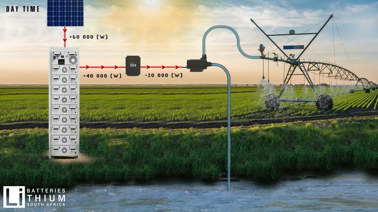 Direct HV Battery Connection to VSD Systems – Made Simple by LBSA