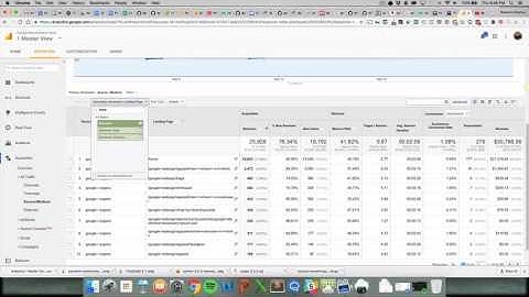 Secondary Dimensions in Google Analytics