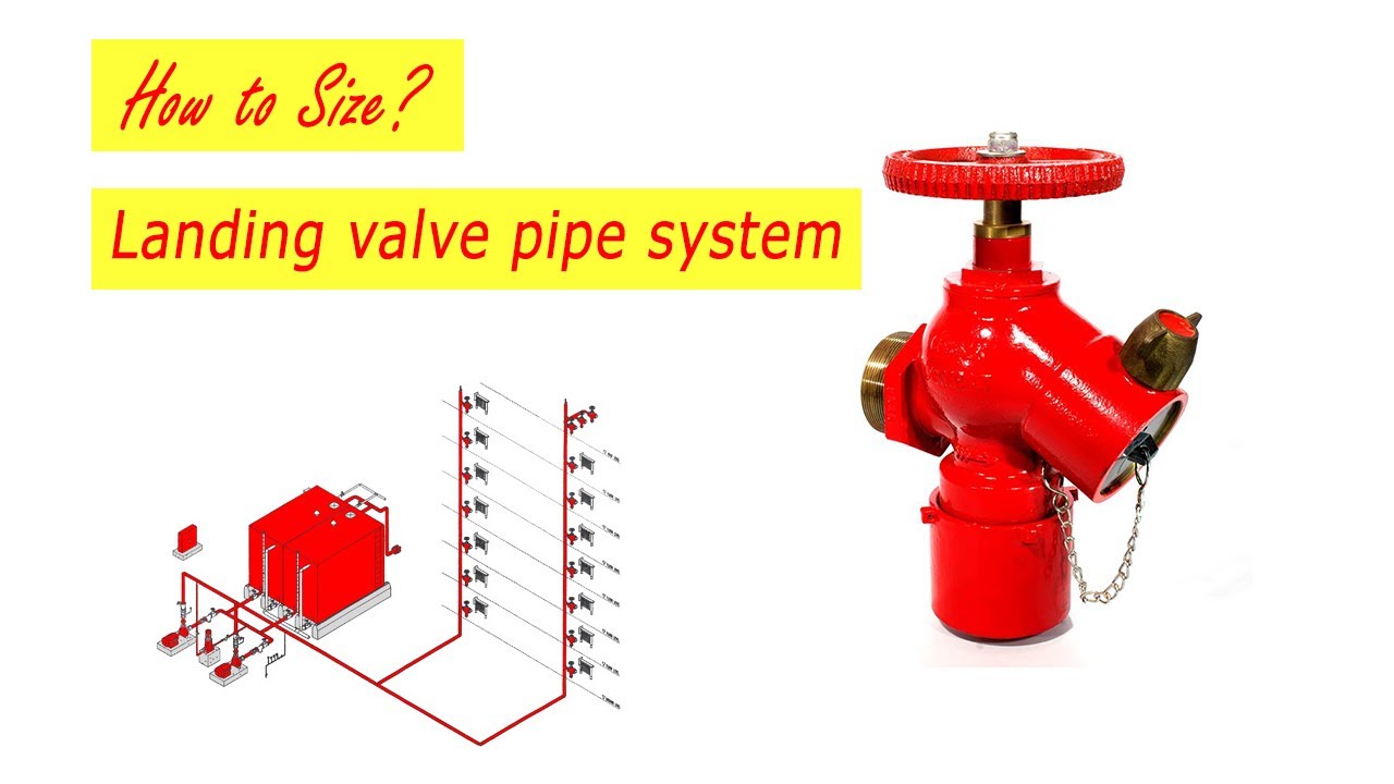 Fire Fighting Lesson 2 Sizing The Hose System Piping You