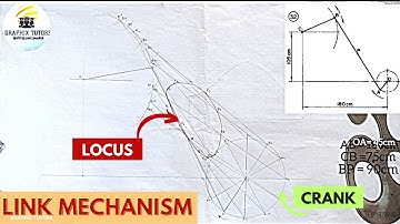 LINK MECHANISM in Technical Engineering drawing ( loci problem)