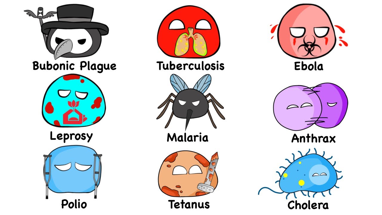 Outline Video Every DEADLIEST Disease Explained in 13 Minutes