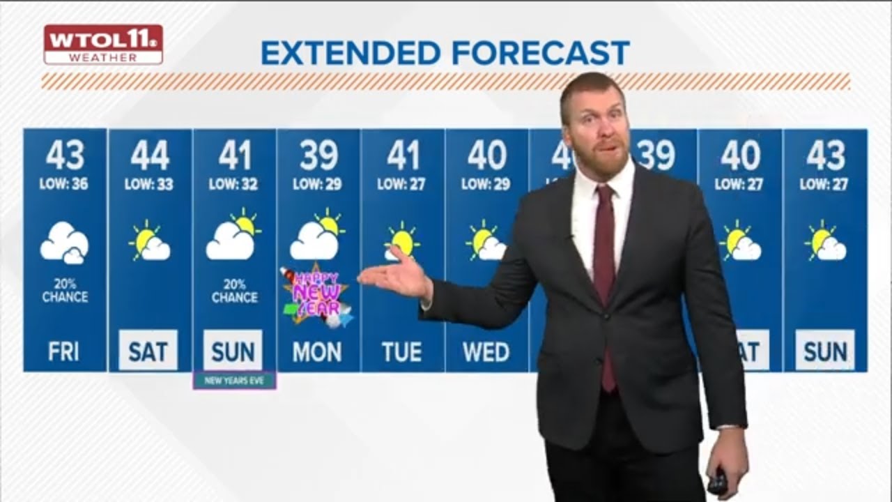 Damp Friday features cloudy skies; weekend highs in 40s with rain ...