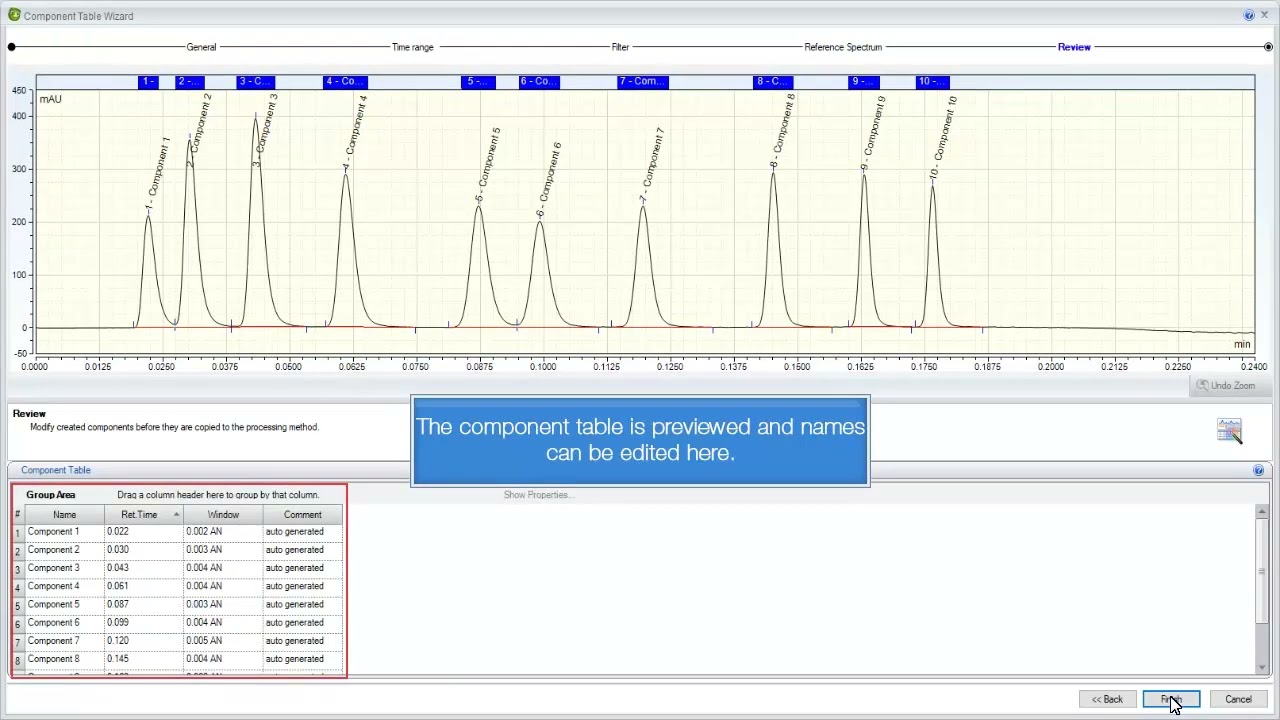 Thermo Scientific Chromeleon Component Table Wizard