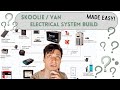 How to: Skoolie Electrical System Wiring Diagram Explained/ Full Overview (Skoolie Electrical pt.1)