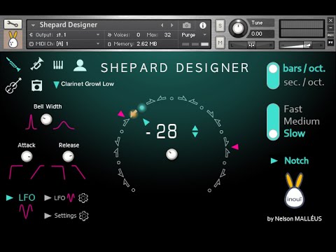 Shepard Designer - Présentation