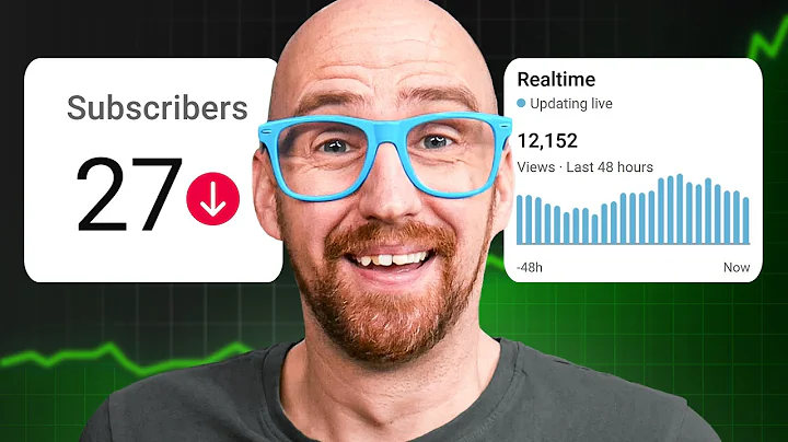 New Channels: Do THIS and the YouTube Algorithm Will LOVE You!