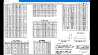 Catch Basins, Manholes, and Pipes