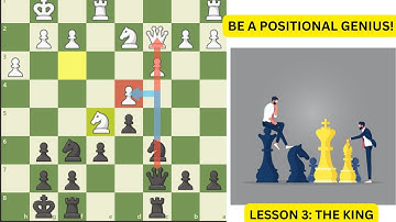 Art of positional chess// Lesson 3:  The King
